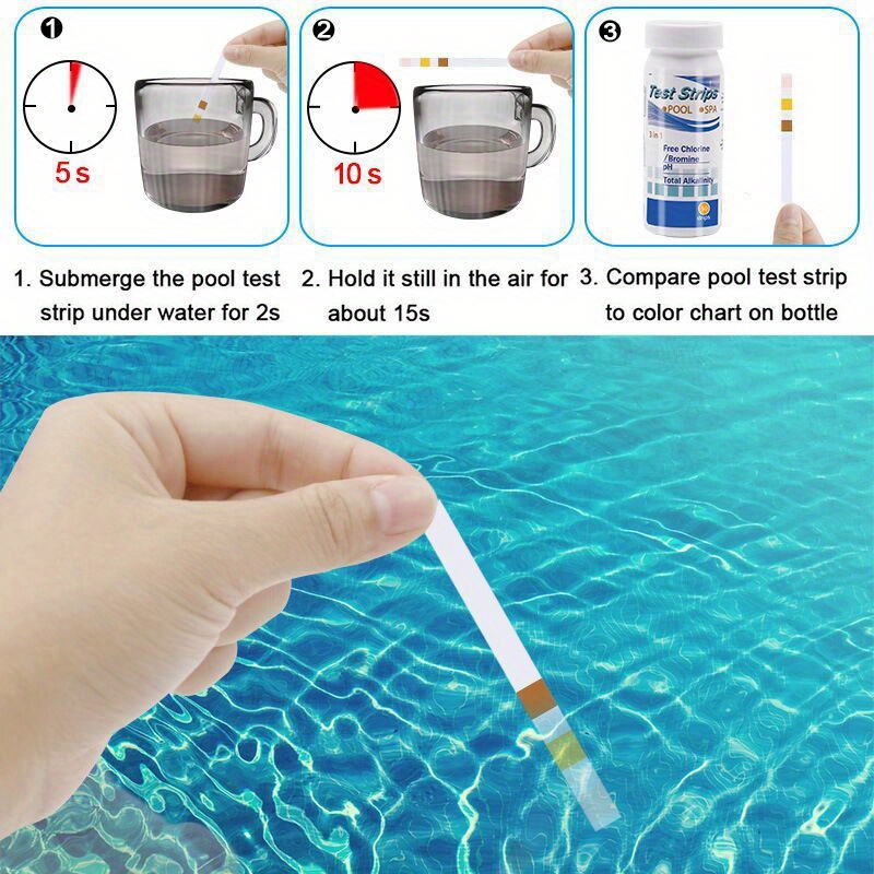 Bandelettes de Test de PH du c - Ph Strip Test avis et prix