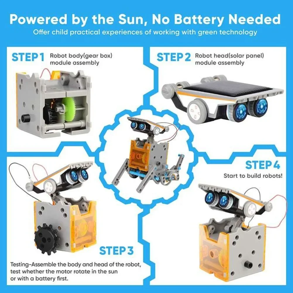 Kit scientifique de Robot à én - Science Robotics avis et prix
